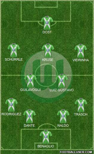VfL Wolfsburg Formation 2015
