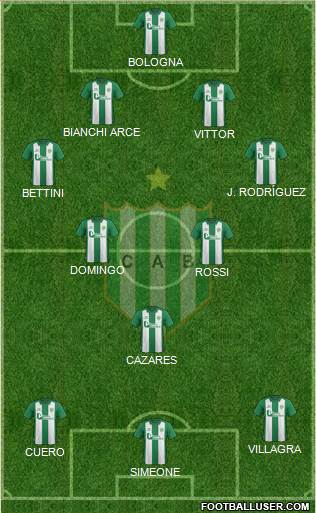 Banfield Formation 2015