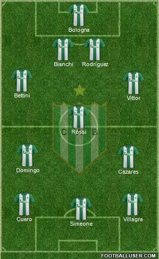 Banfield Formation 2015