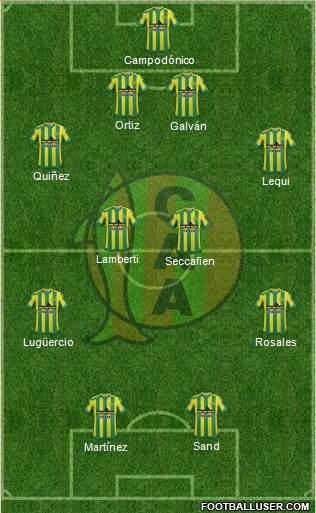 Aldosivi Formation 2015