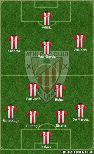 Athletic Club Formation 2015