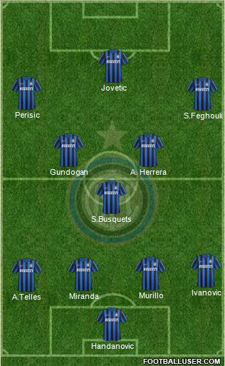 F.C. Internazionale Formation 2015