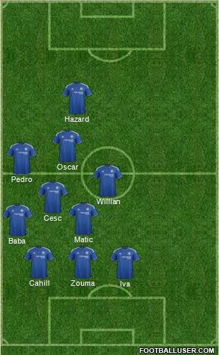 Chelsea Formation 2015