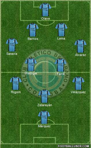 Belgrano de Córdoba Formation 2015