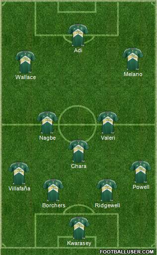 Portland Timbers Formation 2015
