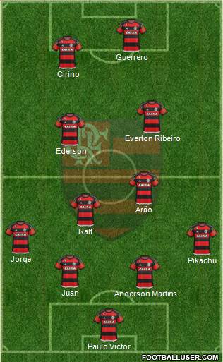 CR Flamengo Formation 2015
