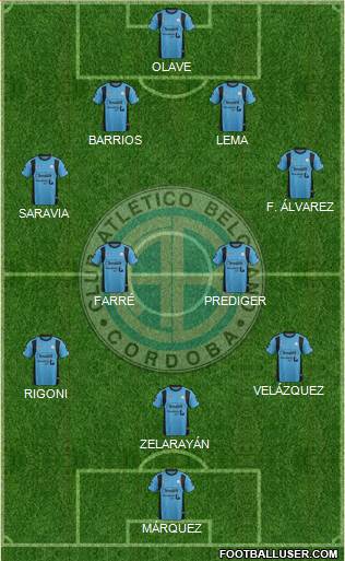 Belgrano de Córdoba Formation 2015