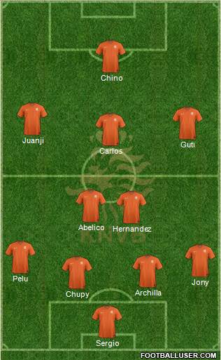 Holland Formation 2015