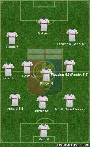 Genoa Formation 2015