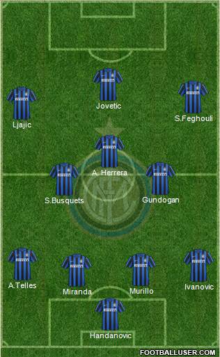 F.C. Internazionale Formation 2015