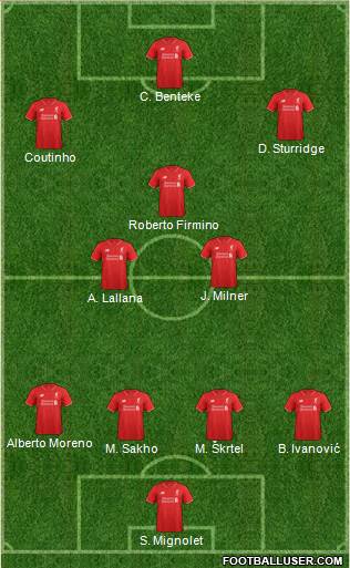 Liverpool Formation 2015