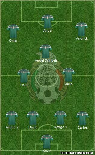Mexico Formation 2015