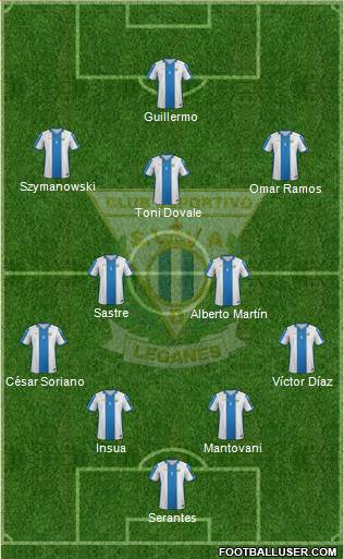 C.D. Leganés S.A.D. Formation 2015