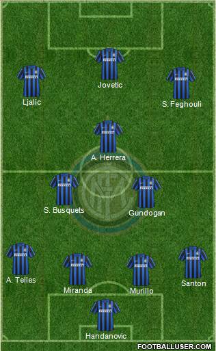F.C. Internazionale Formation 2015