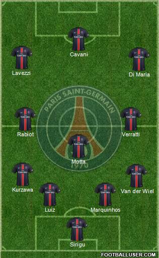 Paris Saint-Germain Formation 2015