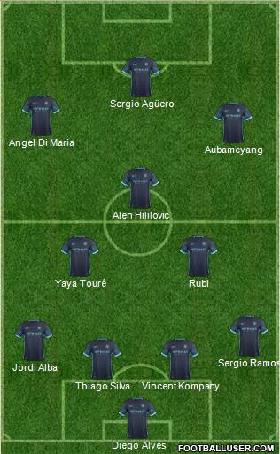 Manchester City Formation 2015