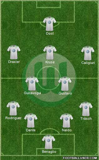 VfL Wolfsburg Formation 2015