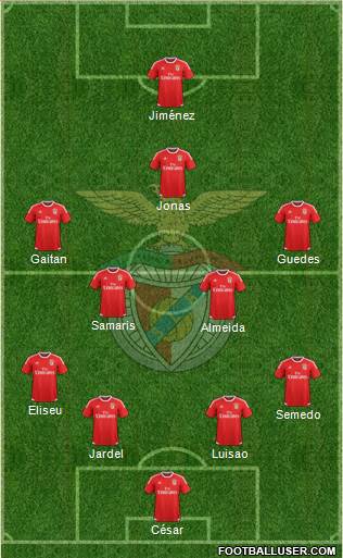 Sport Lisboa e Benfica - SAD Formation 2015
