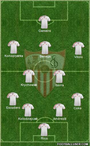 Sevilla F.C., S.A.D. Formation 2015