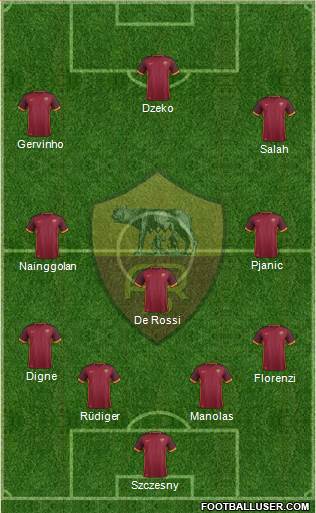 AS Roma Formation 2015