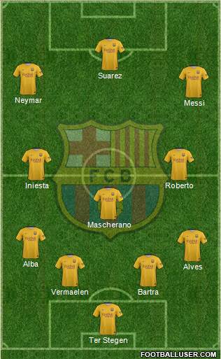 F.C. Barcelona Formation 2015