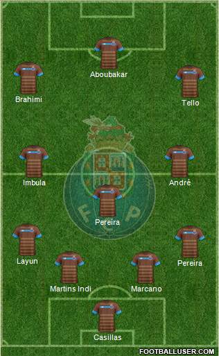 Futebol Clube do Porto - SAD Formation 2015