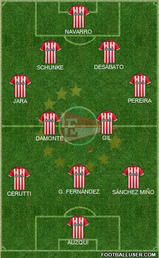 Estudiantes de La Plata Formation 2015