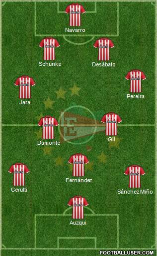 Estudiantes de La Plata Formation 2015