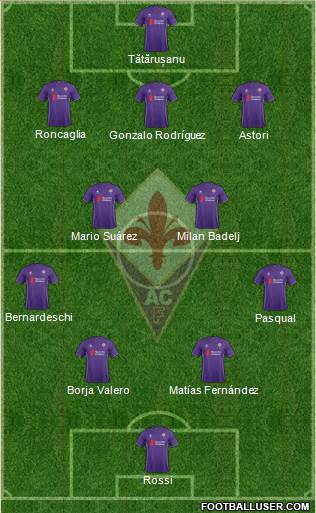 Fiorentina Formation 2015