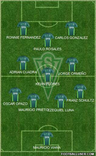 CD Santiago Wanderers S.A.D.P. Formation 2015