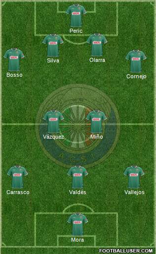 CD Audax Italiano de La Florida S.A.D.P. Formation 2015