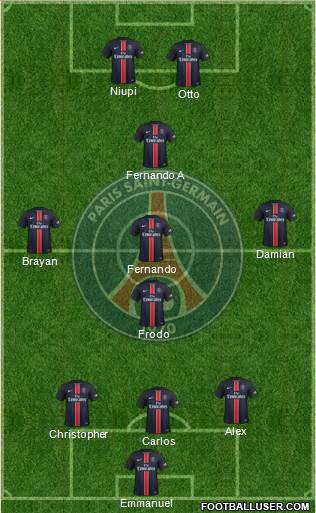Paris Saint-Germain Formation 2015