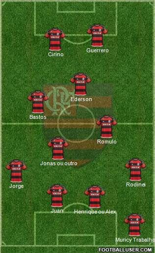 CR Flamengo Formation 2015