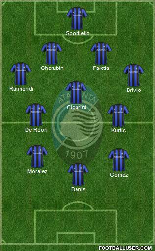 Atalanta Formation 2015