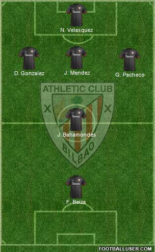Athletic Club Formation 2015