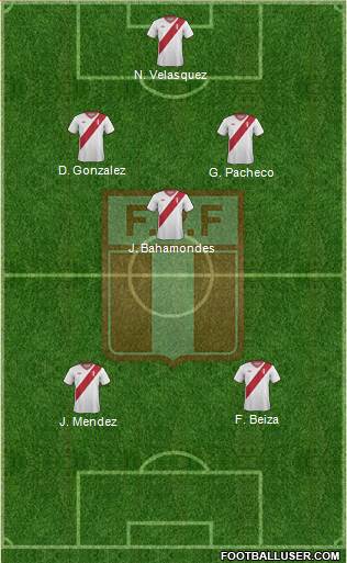 Peru Formation 2015