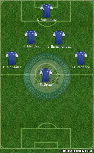 San Marino football formation