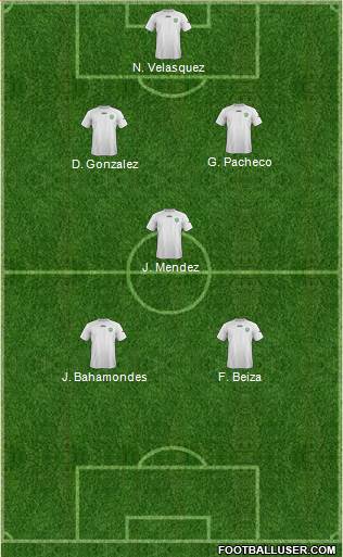 Uzbekistan Formation 2015