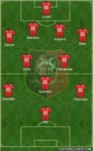 Stade Rennais Football Club Formation 2015