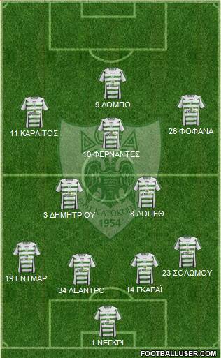 Doxa THOI Katokopias football formation