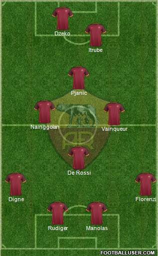 AS Roma Formation 2015
