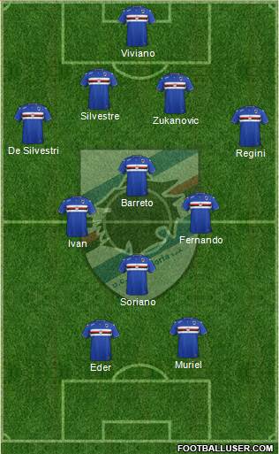 Sampdoria Formation 2015