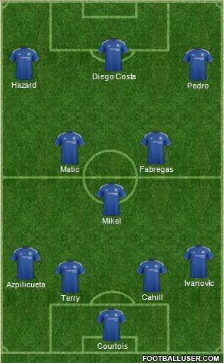 Chelsea Formation 2015