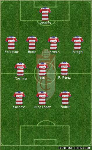 Granada C.F. Formation 2015