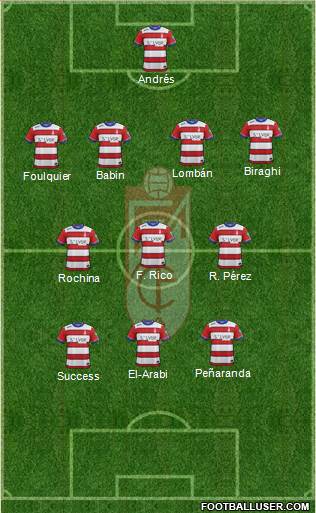 Granada C.F. Formation 2015