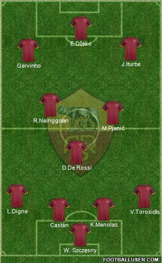 AS Roma Formation 2015