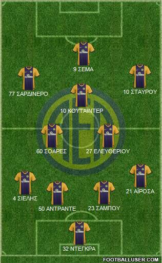 AE Limassol Formation 2015