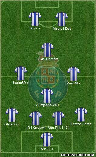 Futebol Clube do Porto - SAD Formation 2015