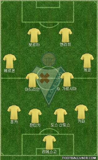 S.D. Eibar S.A.D. Formation 2015