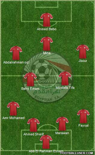 Egypt Formation 2015